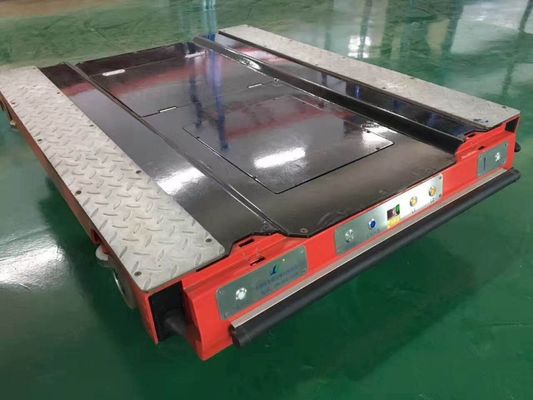 Almacén de almacenamiento de pallets, sistema de transporte de pallets para la logística