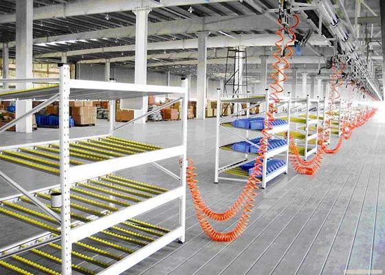 Sistemas de estanterías para paletas de flujo de gravedad