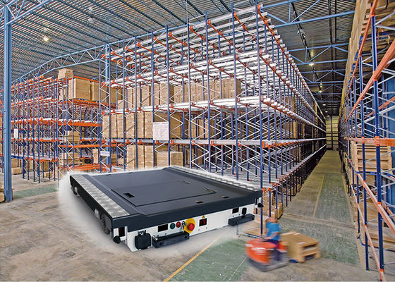 Sistema de transporte de radio personalizado, sistema de almacenamiento de pallets.