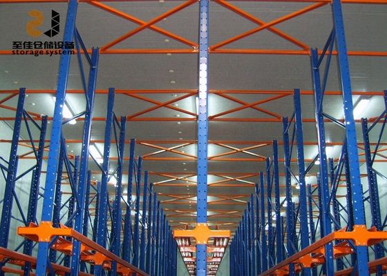 Revestimiento en polvo para el uso unificado de mercancías paletizadas en estanterías