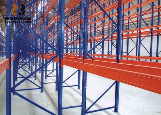Sistema de estanterías de paletas de alta densidad de almacén, ensambla sistemas de estanterías de flujo de paletas