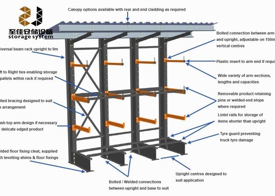ODM OEM Estantes de almacenamiento con voladizo industrial, Estantes de pallets para almacén Brazo de voladizo