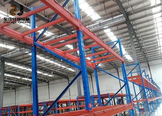 Tamaño del cliente revestido de energía 2000-6500 mm Alturas de pallet Rack Estantes de gravedad