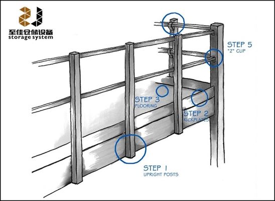Estantes de suelo de mezzanine industrial de dos capas con garantía de 5 años