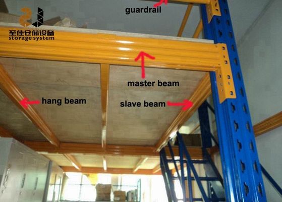 Azul y amarillo 2 capas de escaleras de piso de mezzanine recubiertas con polvo epoxi