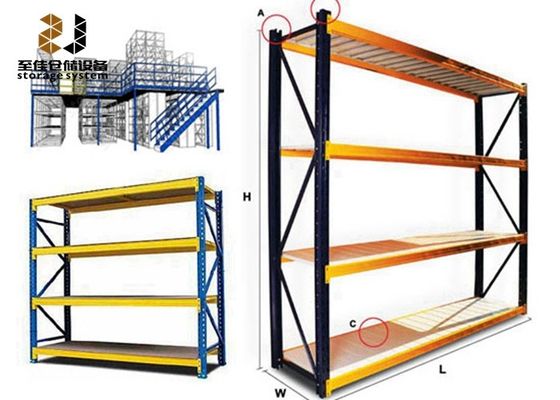 Protección contra la corrosión galvanizada Estantes de alambre estrecho / Estantes de almacenamiento industrial